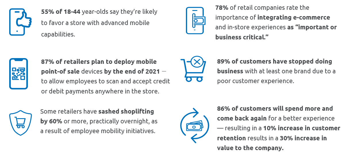 Retail Cloud Solution: Top 5 Service Provider Benefits | Alianza Blog